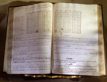 Livre de présence, salle des papes de la Basilique Sainte Marie Majeure à Rome