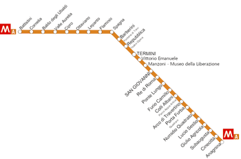 Plan de la Ligne A du Métro de Rome en Italie