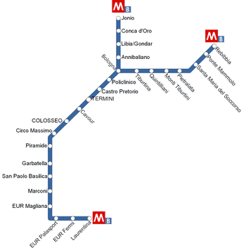 Plan de la Ligne B du Métro de Rome en Italie